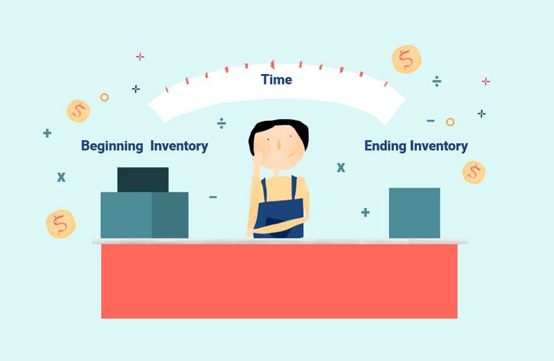 Is Inventory a Current Asset? Explanation and Examples Hourly, Inc.